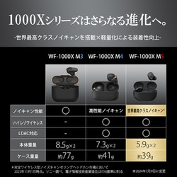 【リファービッシュ品】WF-1000XM5★右耳★プラチナシルバー★4.0.2 リファービッシュ品】WF-1000XM5☆右耳☆プラチナシルバー☆3.3