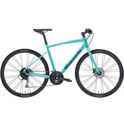 turquoise bianchi
