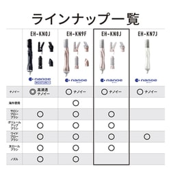 ヨドバシ.com - パナソニック Panasonic EH-KN8J-PN [くるくる