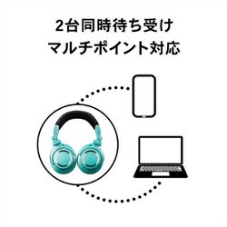 ヨドバシ.com - オーディオテクニカ audio-technica ワイヤレス