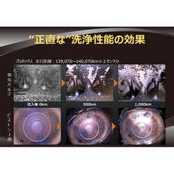 ヨドバシ.com - エナジールブ ENERGY LUBE エナジールブ