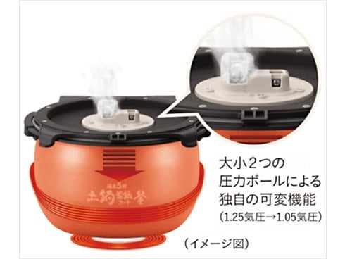 【超美品】TIGER 炊飯器 タイガー魔法瓶 炊飯器 3合炊き 一人暮らし 3合 TIGER タイガー