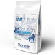 VetSolution 猫用 皮膚サポート 2.0kg