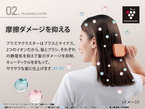 ヨドバシ.com - シャープ SHARP IB-WX901-W [Plasmacluster Beauty