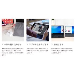 ヨドバシ.com - アストロパッド Astropad iPadセカンドディスプレイ