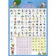 GP-12 学習ポスター ひらがな [対象年齢：2歳～]