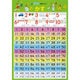 GP-22 学習ポスター かず [対象年齢：2歳～]