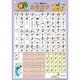 GP-62 学習ポスター カタカナ [対象年齢：2歳～]