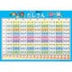 GP-92 学習ポスター たしざん [対象年齢：2歳～]