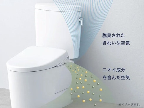 ヨドバシ.com - TOTO トートー 温水洗浄便座 ウォシュレット