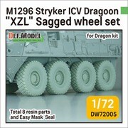 DW72005 1/72 現用 アメリカ M1296ストライカーICVドラグーン 自重変形タイヤセット XZLタイプ （ドラゴン用 リニューアル版） [プラモデル用パーツ]