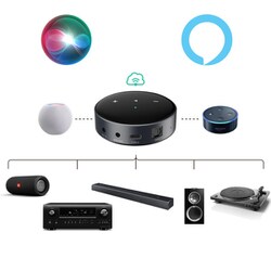 ヨドバシ.com - ウィーム WiiM WiiM Mini コンパクトオーディオ