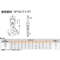 ヨドバシ.com - 大洋製器工業 TAIYO 2WRVHS2TX1.5 [大洋 2本吊 ワイヤ