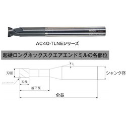 ヨドバシ.com - トラスコ中山 TRUSCO AC40-TLNE2002-3 [TRUSCO