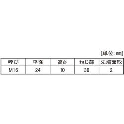 ヨドバシ.com - サンコーインダストリー SUNCO INDUSTRIES B0-00-0314