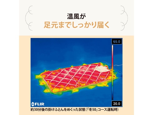 ヨドバシ.com - 象印 ZOJIRUSHI ふとん乾燥機 スマートドライ