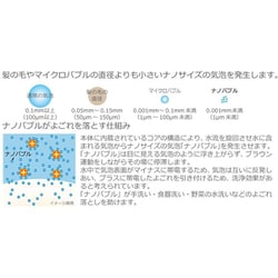 ヨドバシ.com - 日本電興 NIHONDENKO ND-NBKS [微細気泡 ナノバブル