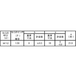 ヨドバシ.com - サンコーインダストリー SUNCO INDUSTRIES B0-00-8015