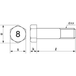 ヨドバシ.com - サンコーインダストリー SUNCO INDUSTRIES B0-00-8514