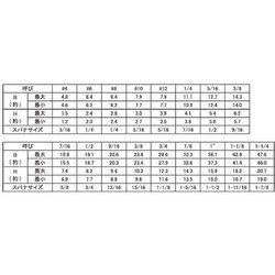 ヨドバシ.com - サンコーインダストリー SUNCO INDUSTRIES B0-02-0030