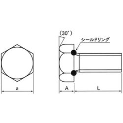 ヨドバシ.com - サンコーインダストリー SUNCO INDUSTRIES B0-02-0D00