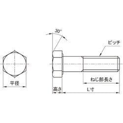 サンコーインダストリー A2-70 呼び径六角ボルト 12×85×30 B0-02-0J10