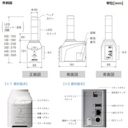 ヨドバシ.com - パトライト NHB4-0N [パトライト ネットワーク制御