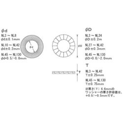 ヨドバシ.com - サンコーインダストリー SUNCO INDUSTRIES W0-38-N000