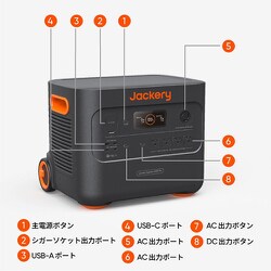 ヨドバシ.com - ジャクリ Jackery JE-3000A [ポータブル電源 3000pro