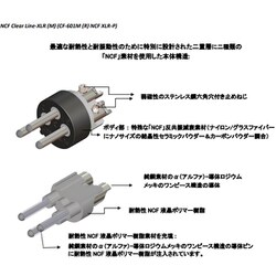 ヨドバシ.com - フルテック FURUTECH NCF Clear Line-XLR（M） [ライン