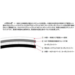 ヨドバシ.com - フルテック FURUTECH NCF Clear Line-XLR（M） [ライン