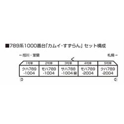 ヨドバシ.com - KATO カトー 10-1821 Nゲージ 789系1000番台