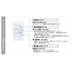 ヨドバシ.com - パナソニック Panasonic アドバンスシリーズ 埋