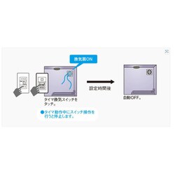 ヨドバシ.com - パナソニック Panasonic アドバンスシリーズ 埋