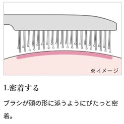 ヨドバシ.com - リファ ReFa RS-BB-00A [ION CARE BRUSH PREMIUM