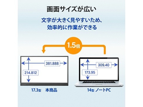 ヨドバシ.com - アイ・オー・データ機器 I-O DATA モバイルモニター