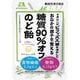 糖質90％オフ のど飴 58g