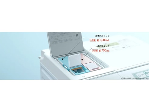 ヨドバシ.com - 日立 HITACHI ドラム式洗濯乾燥機 ビッグドラム