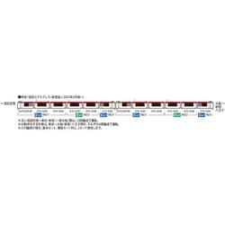 ヨドバシ.com - トミックス TOMIX 98551 Nゲージ 完成品 JR E259
