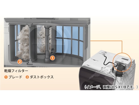 ヨドバシ.com - シャープ SHARP ドラム式洗濯乾燥機 洗濯11kg ヨドバシ.com - シャープ SHARP ドラム式洗濯乾燥機 洗濯11kg