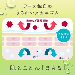 ウルモア ボタニカル  ナチュラルハーブの香り 入浴剤 本体 600ml 15本 Amazon.co.jp: ウルモア 高保湿入浴液 ボタニカル ナチュラル