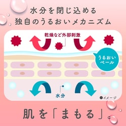 ヨドバシ.com - ウルモア ウルモア 高保湿入浴液 クリーミーローズの香り つめかえ 480ml [浴用化粧料 詰替え 保湿入浴剤 入浴液]  通販【全品無料配達】