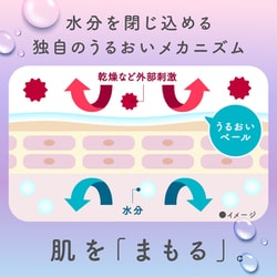 ウルモア　詰め替え、ボトル　計18点 ヨドバシ.com - ウルモア ウルモア 高保湿入浴液 クリーミー