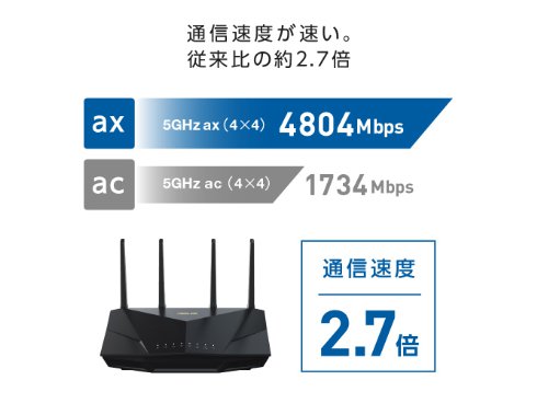 ヨドバシ.com - エイスース ASUS Wi-Fiルーター Wi-Fi 6（11ax）対応 ...