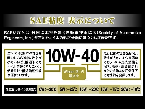 ヨドバシ.com - エーゼット EG044 [バイク 4サイクルエンジンオイル10W-40 MA2規格 4L （MEB-012/ONROAD）  100％化学合成油 2輪 4Tオイル] 通販【全品無料配達】