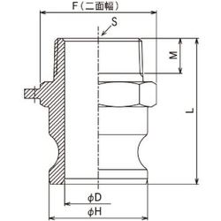 ヨドバシ.com - トヨックス TOYOX 633-FB-5-SST [カムロック