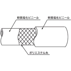 ヨドバシ.com - トヨックス TOYOX HPT-12-20 [工場設備配管・各種機械