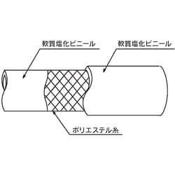 ヨドバシ.com - トヨックス TOYOX HPT-9-5 [工場設備配管・各種機械