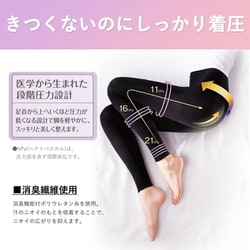 ヨドバシ.com - スリムウォーク SLIMWALK スリムウォーク 着圧