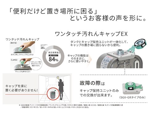 ヨドバシ.com - ダイニチ DAINICHI FW-4723SGX-W [石油ファンヒーター